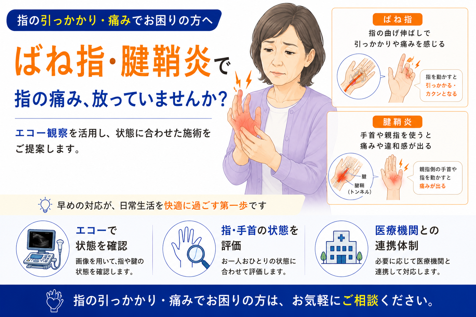 ばね指（弾発指）の解説イメージ