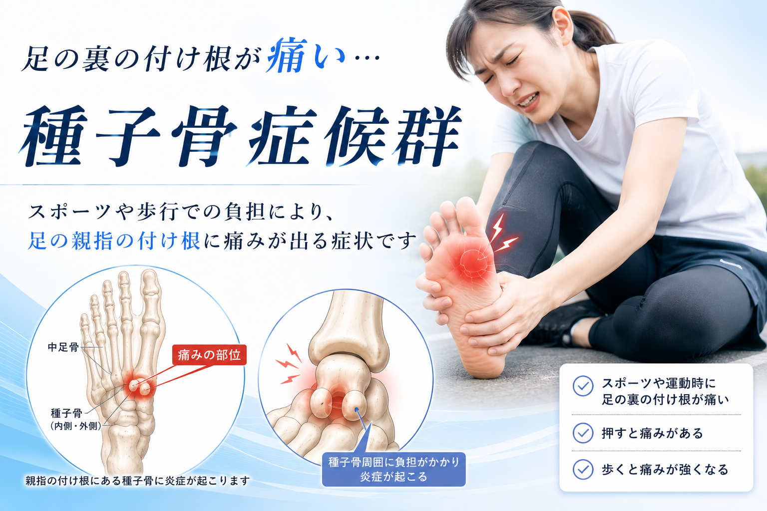 母趾種子骨障害・足の親指の付け根の裏の痛み・種子骨炎・疲労骨折の解説イメージ
