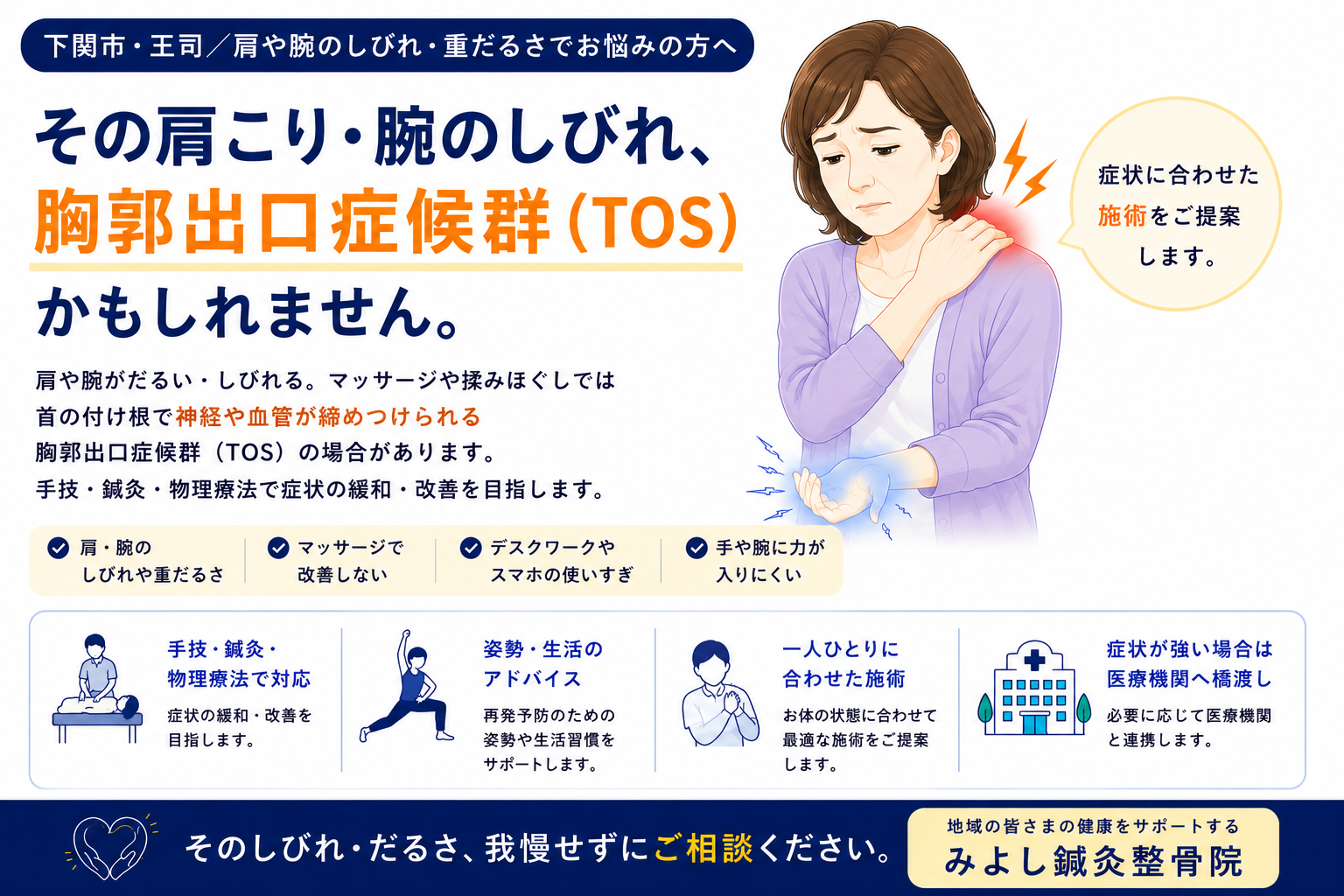 胸郭出口症候群（TOS）で圧迫が起こりやすい部位・タイプのイメージ図