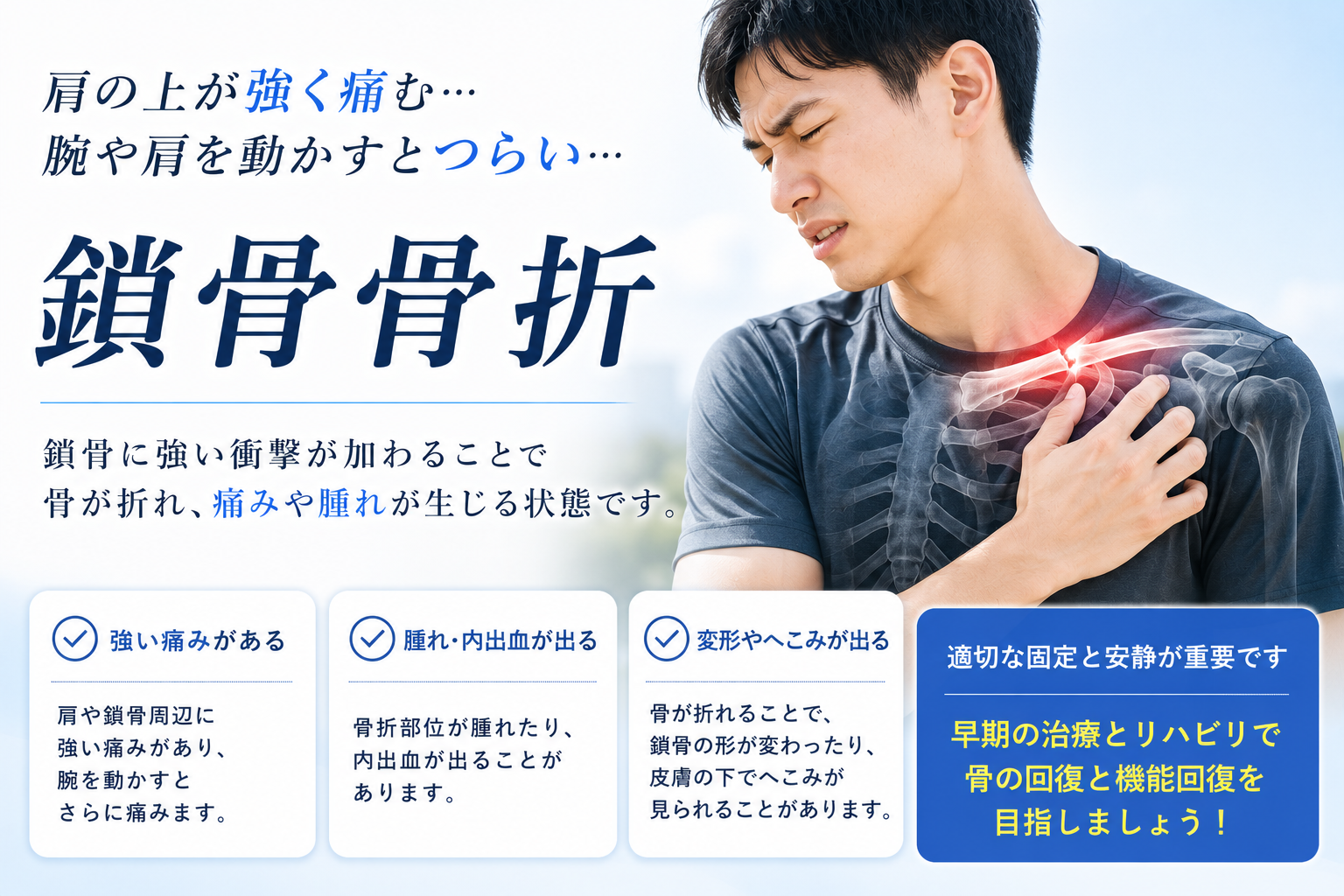 鎖骨骨折・転倒後の鎖骨の痛みの解説イメージ